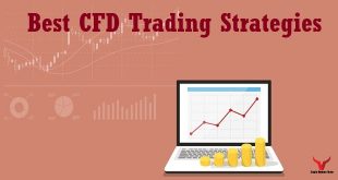 best-cfd-trading-strategies