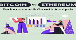 bitcoin-vs-ethereum-performance