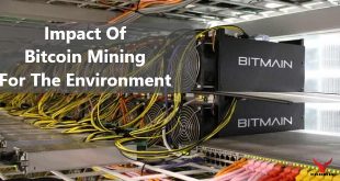 bitcoin-mining-for-environment-impact
