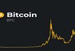 bitcoin-price-rise