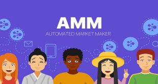 automated-market-maker