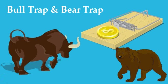 bull-trap-bear-trap