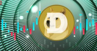 dogecoin-price-doge