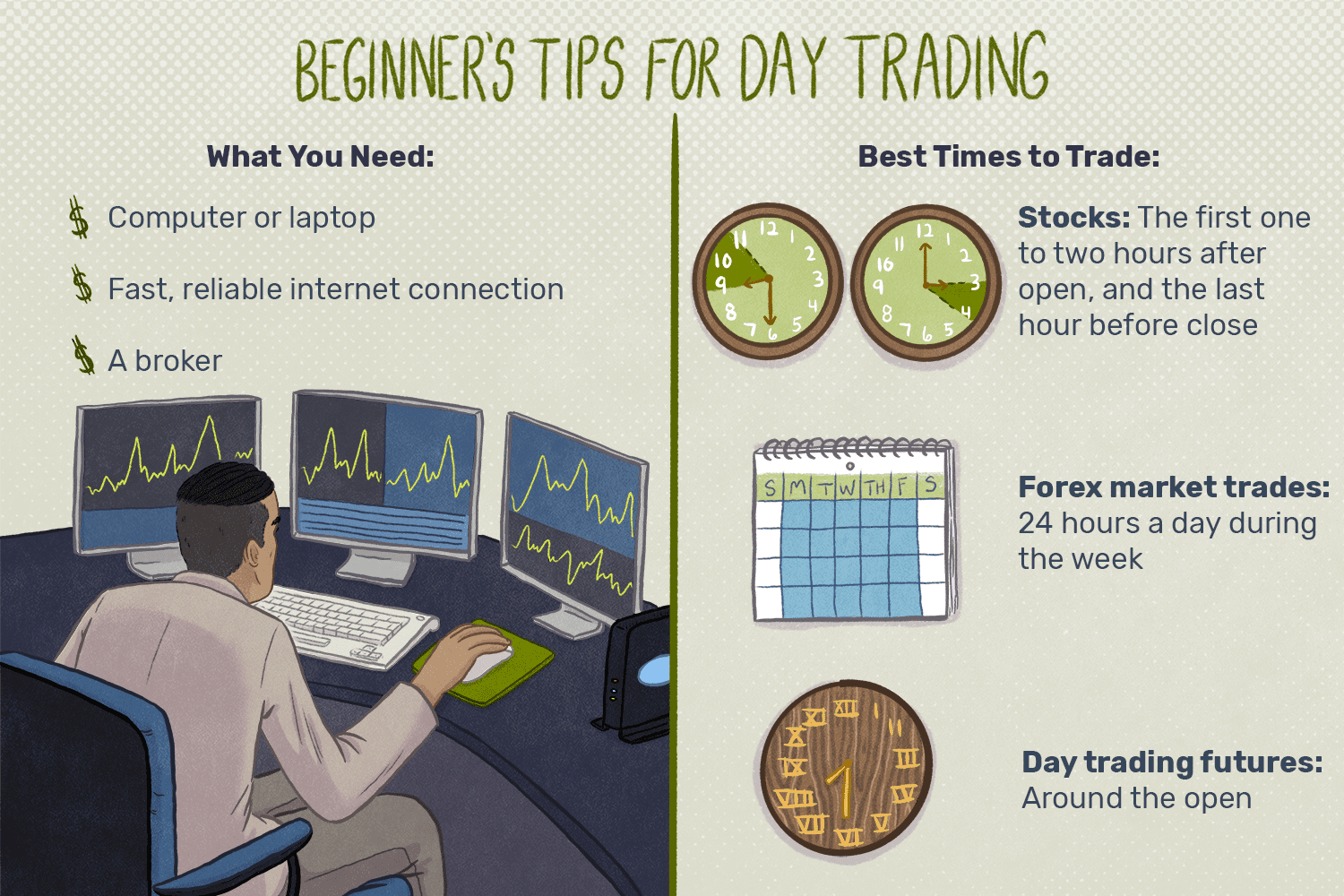 day-trading-for-beginners-best-crypto-trading-techniques